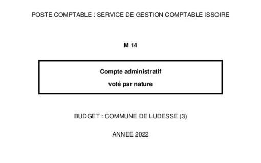 Budget
